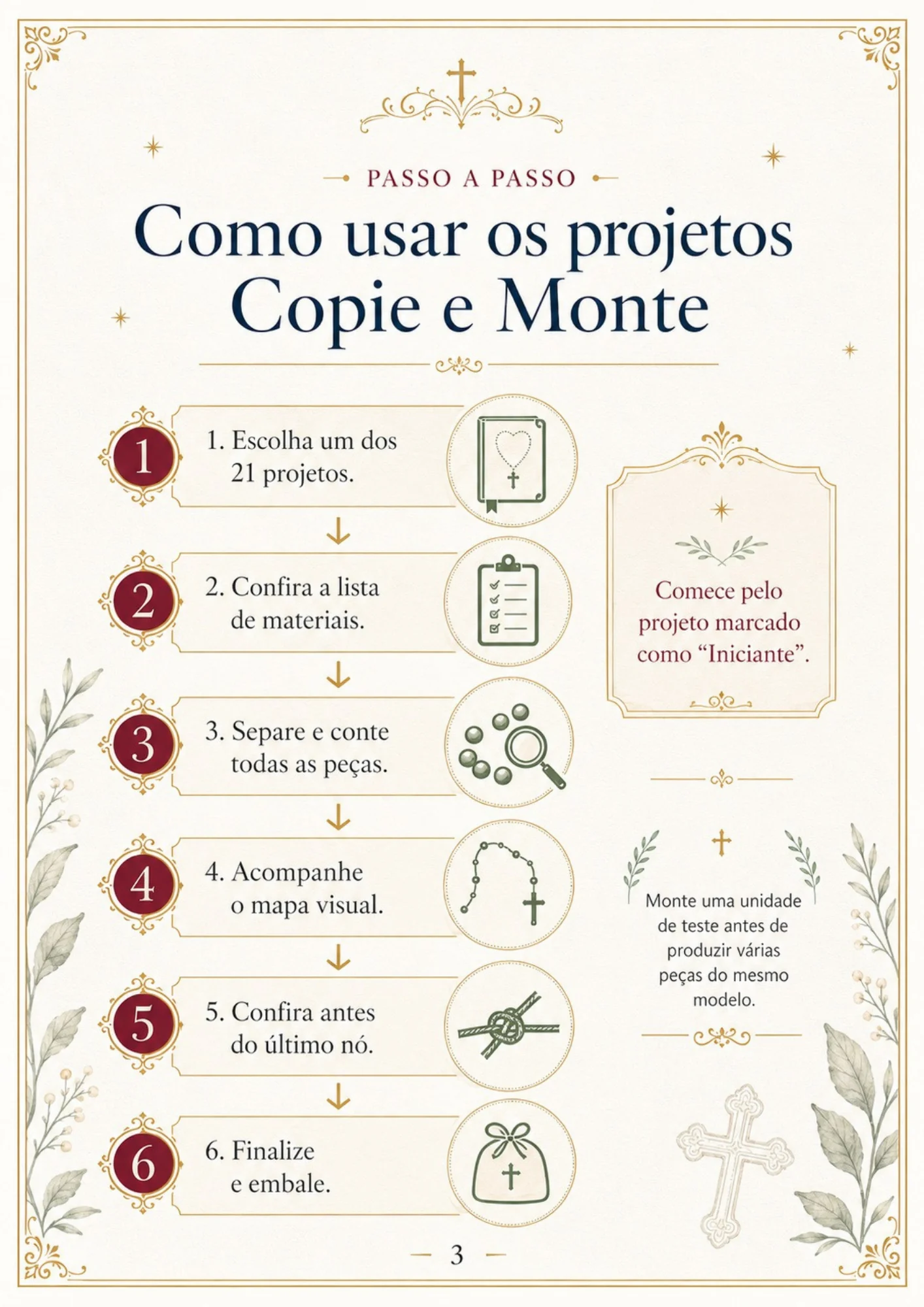 Página 3 do Terço Pronto — projeto visual de terço católico